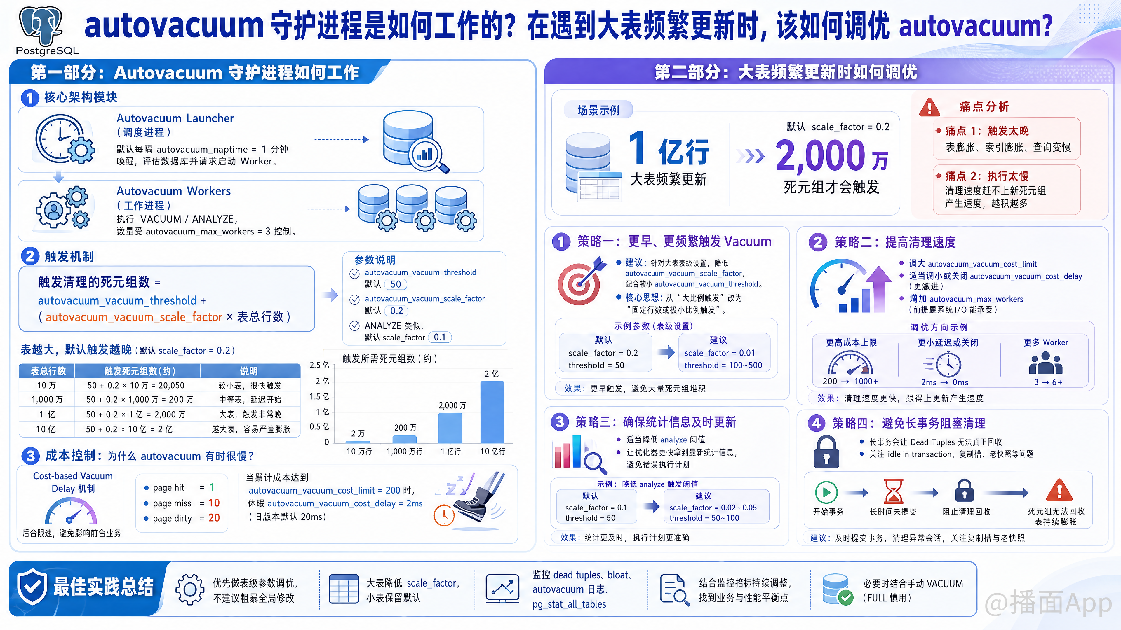 知识点图片