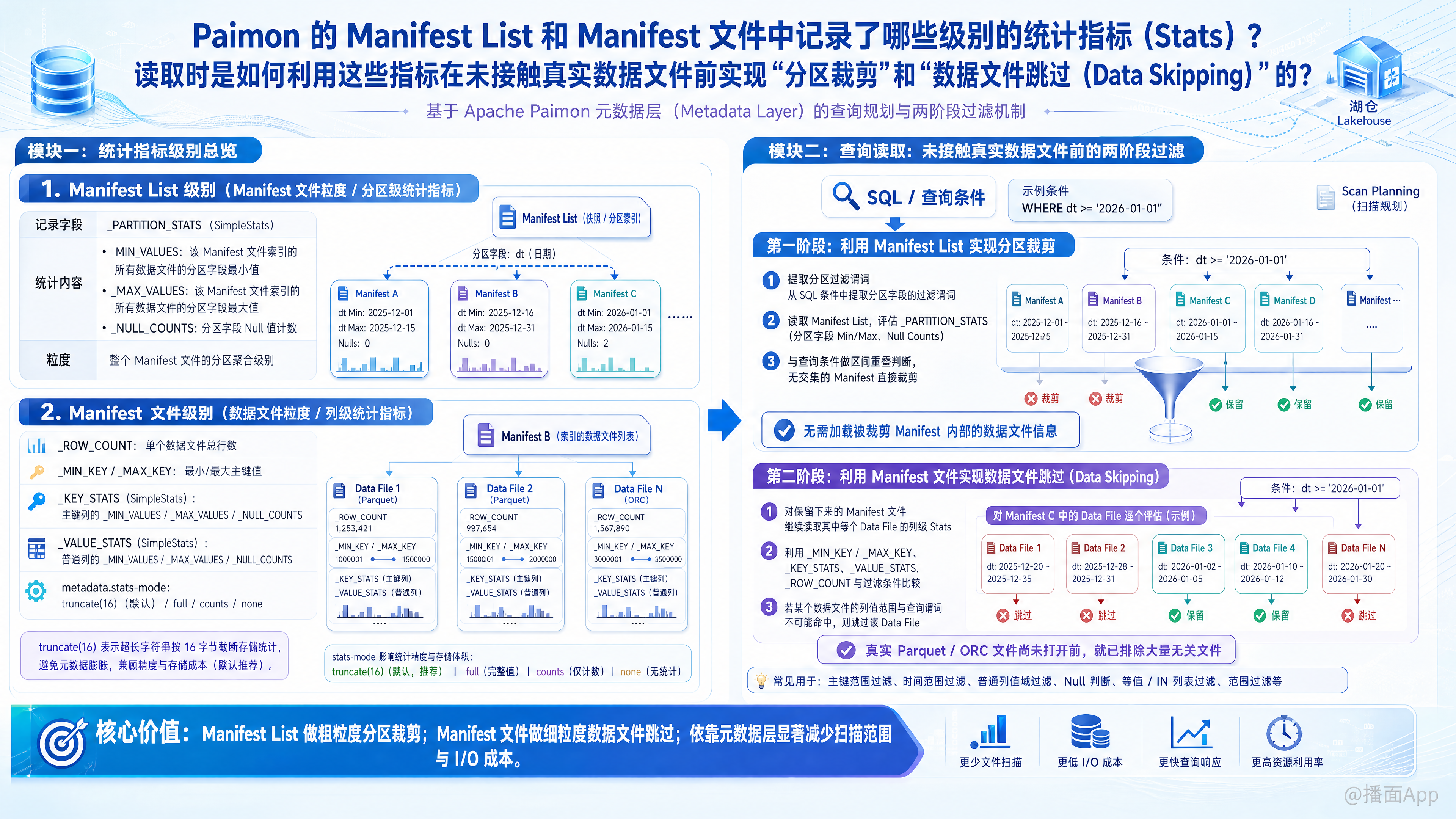 知识点图片