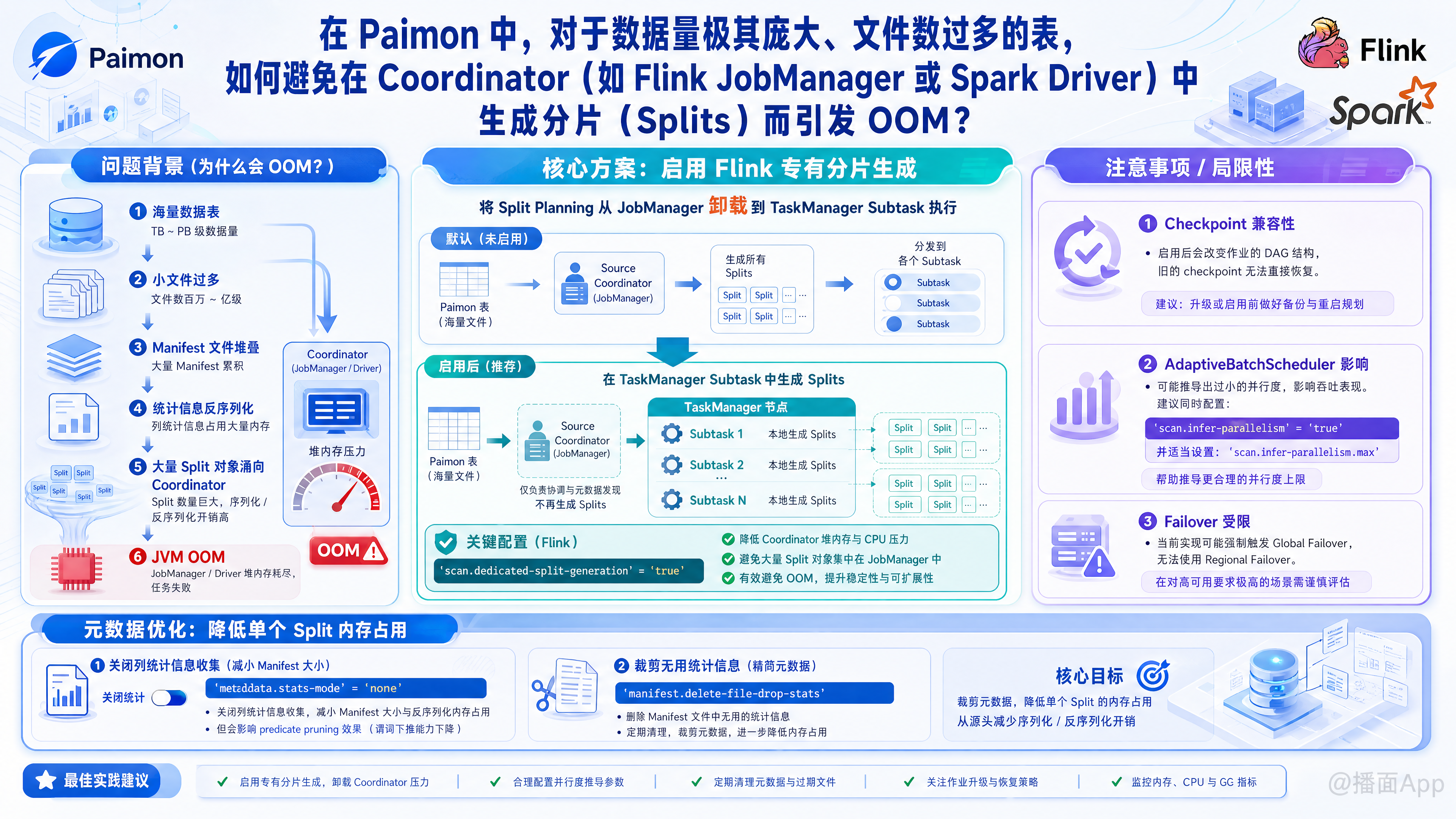 知识点图片