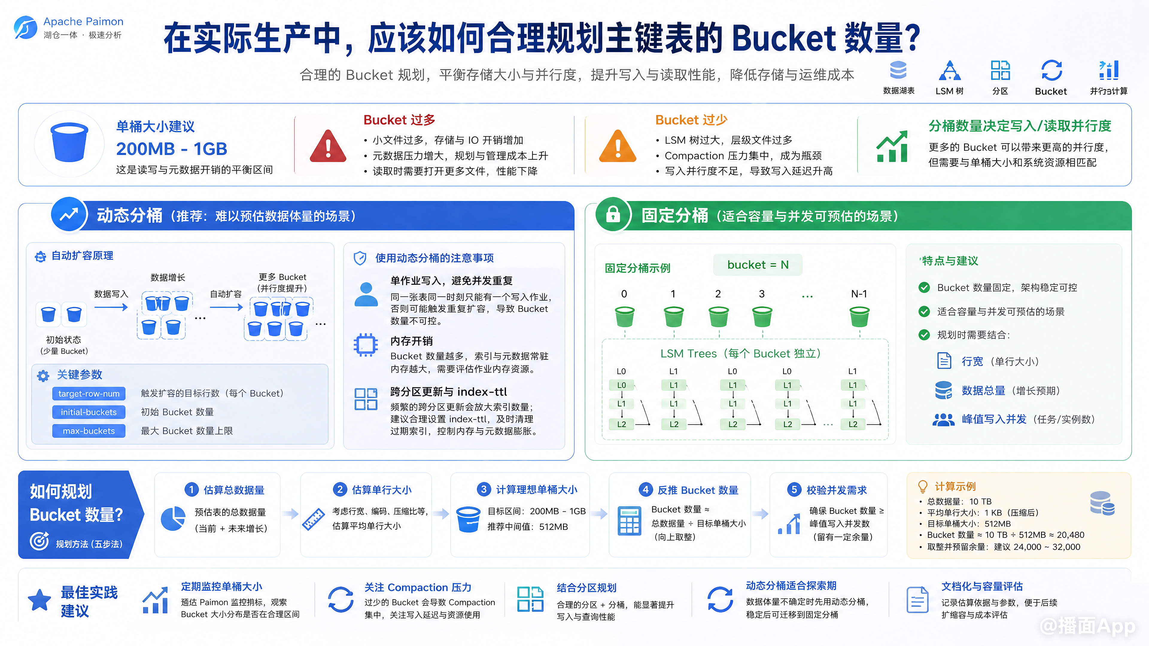 知识点图片